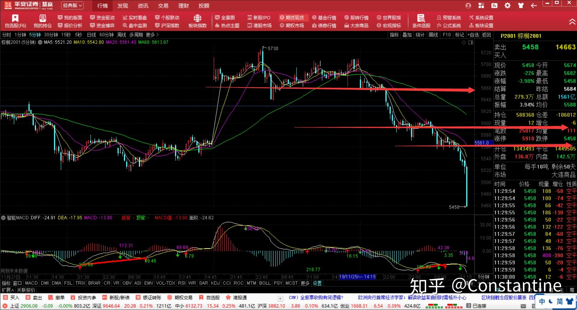 MUFG:预期欧洲央行本周暂停降息 今年将仅剩25基点宽松可能
