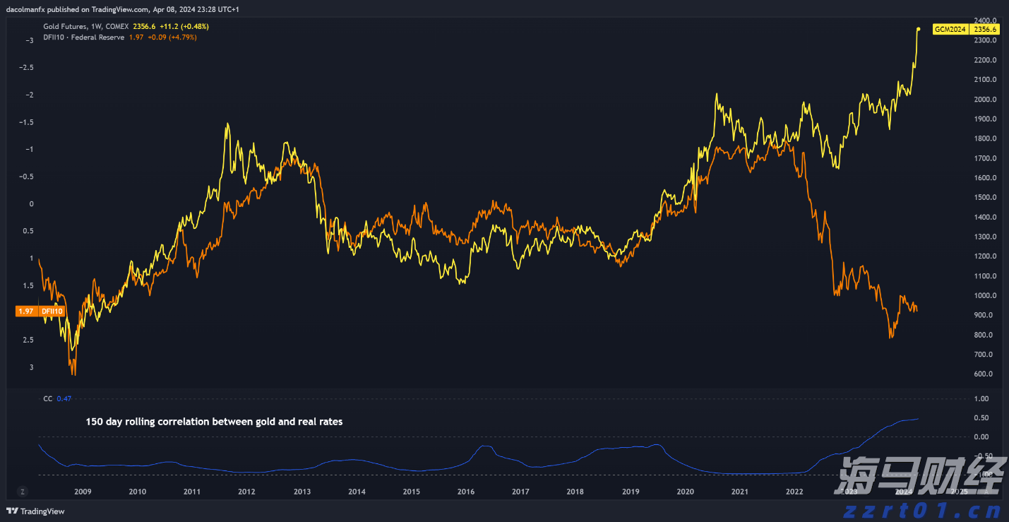 广东省湛江市市场监管局开展信用风险监管督导工作