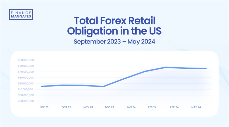 （国际观察）美国2024：货币政策映射经济走势“红绿”