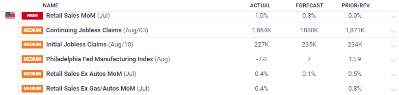 航空+文旅:C919带你享受旅程