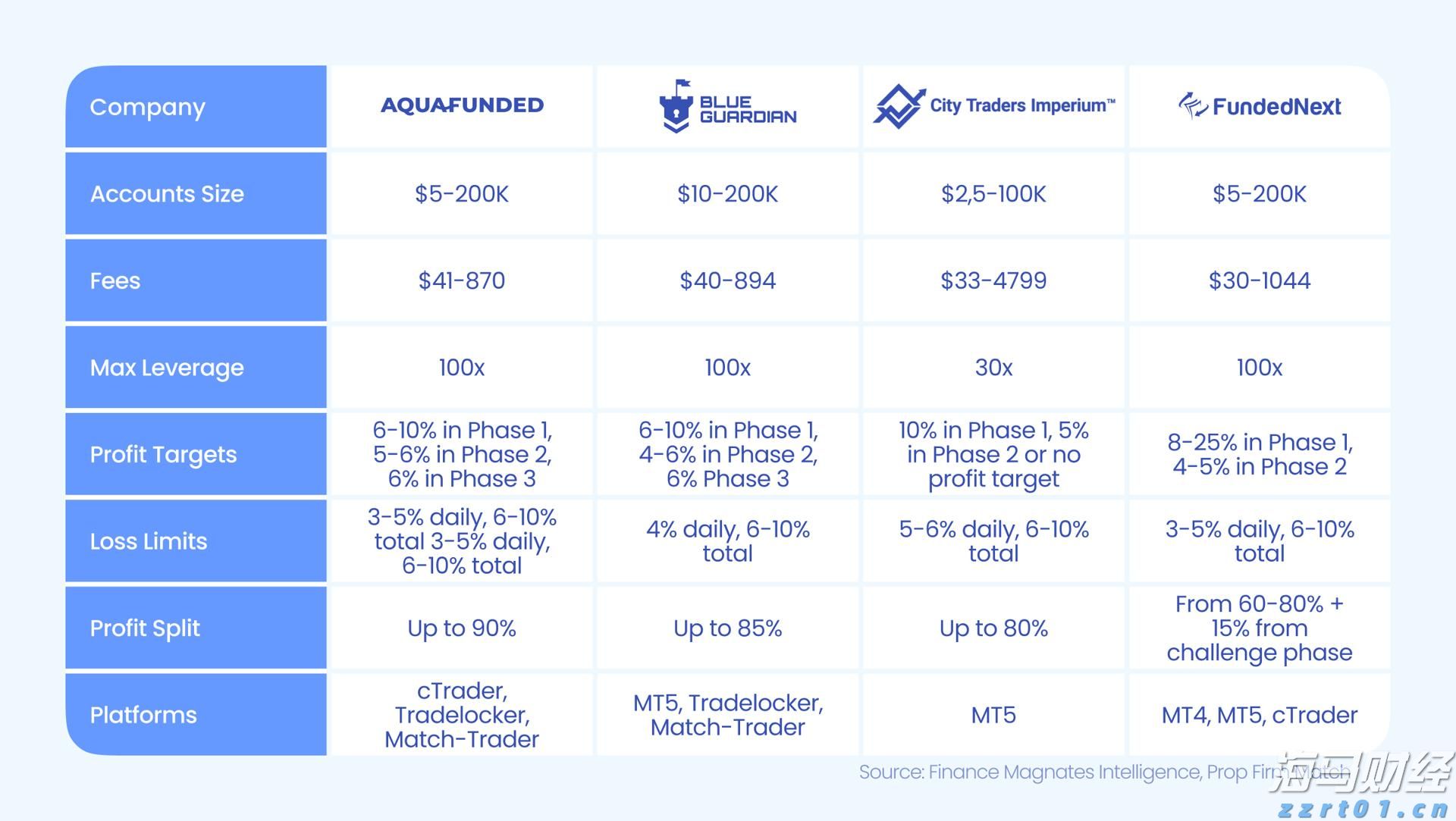 全球关注苏格兰会晤！欧盟主席冯德莱恩将与特朗普讨论贸易协议