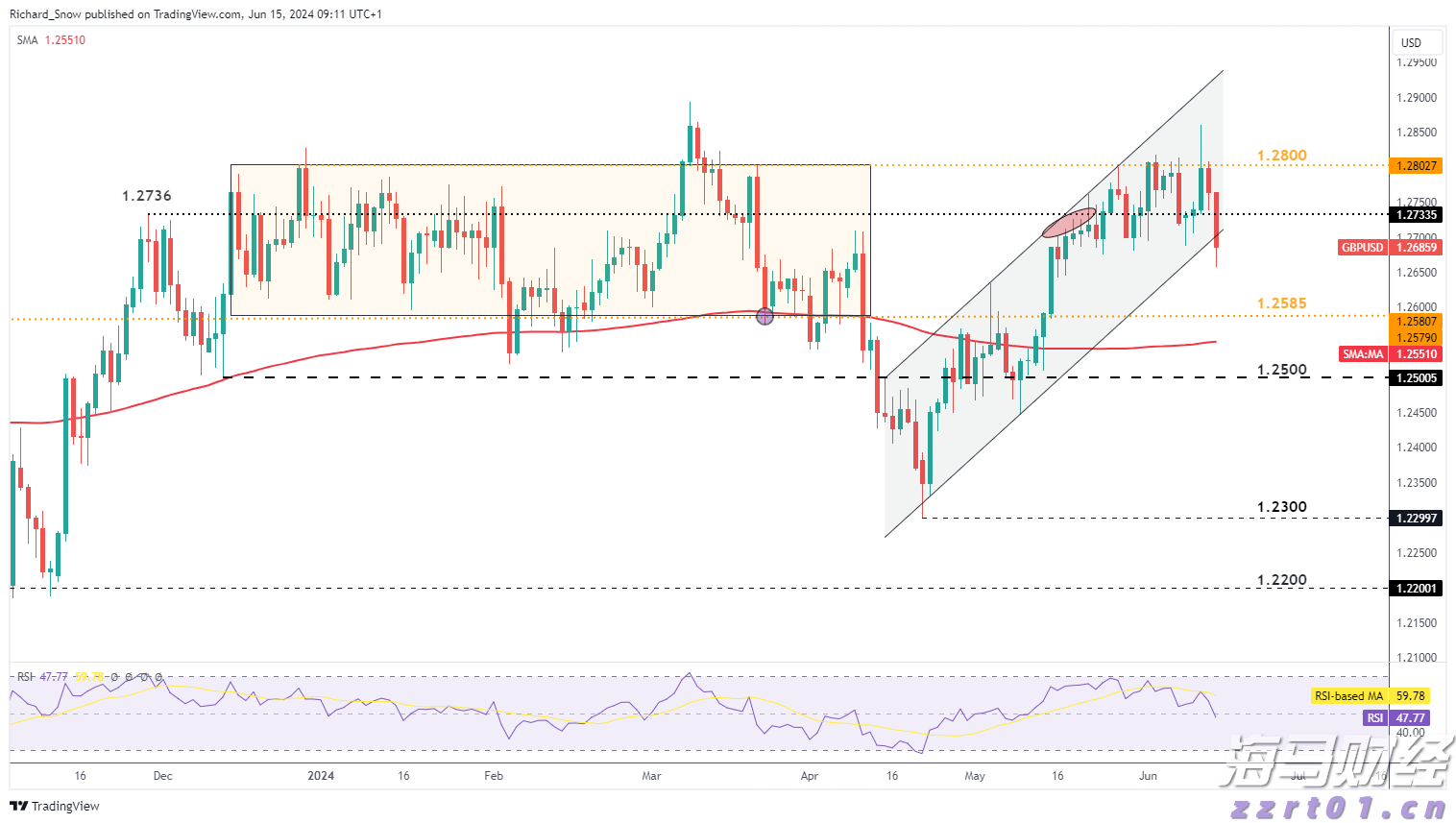 山东深入开展放心消费全域创建全力打造全国放心消费环境高地