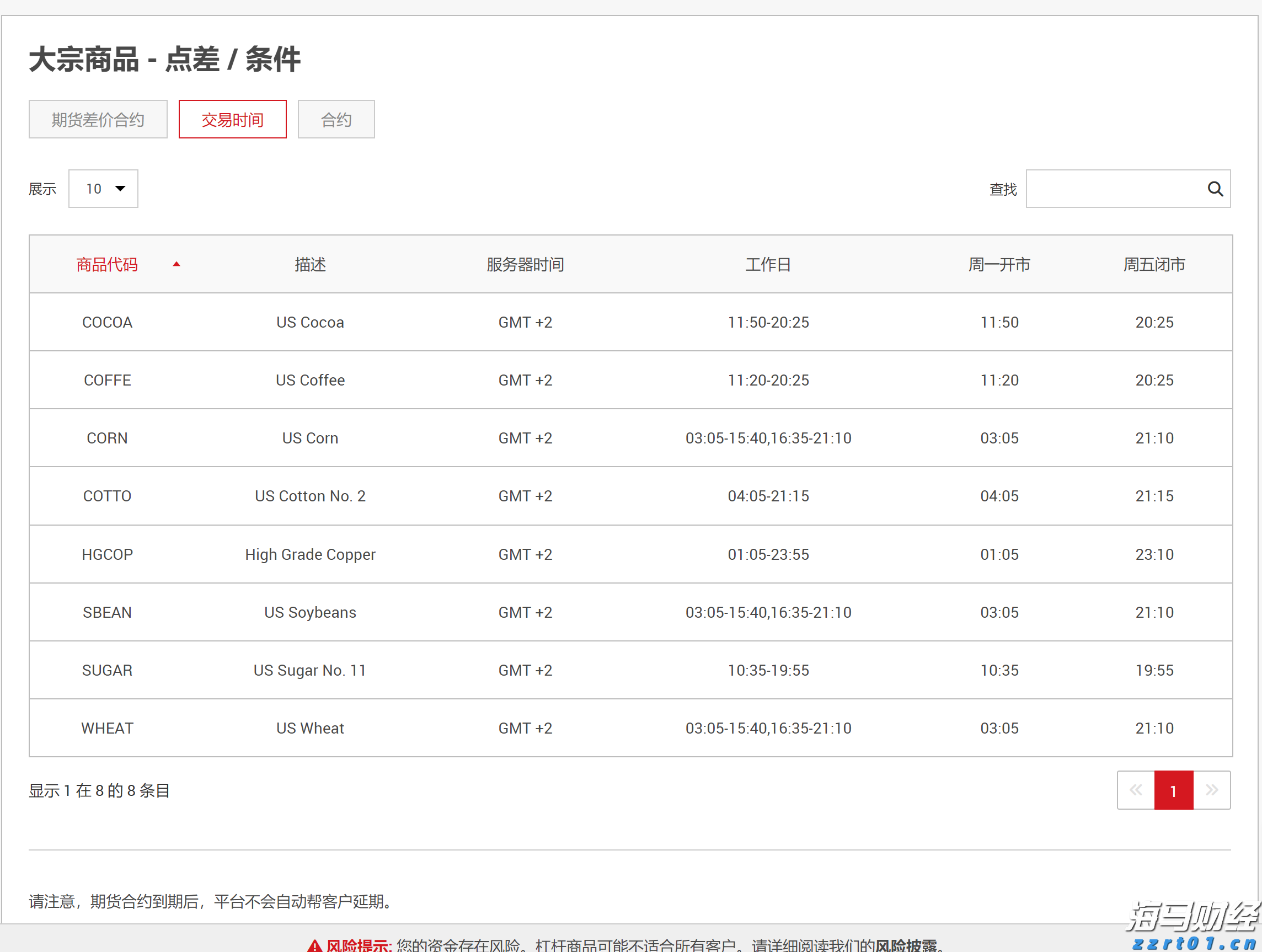 谷歌因滥用手机用户数据被判赔偿超3亿美元