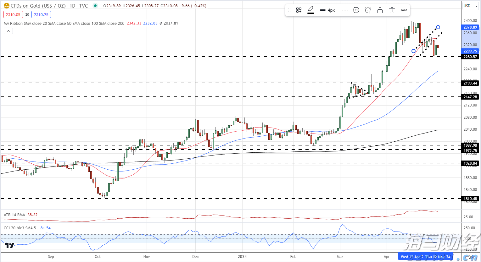 《山海经》珠海篇来了！45年特区奇迹，让神话照进现实！