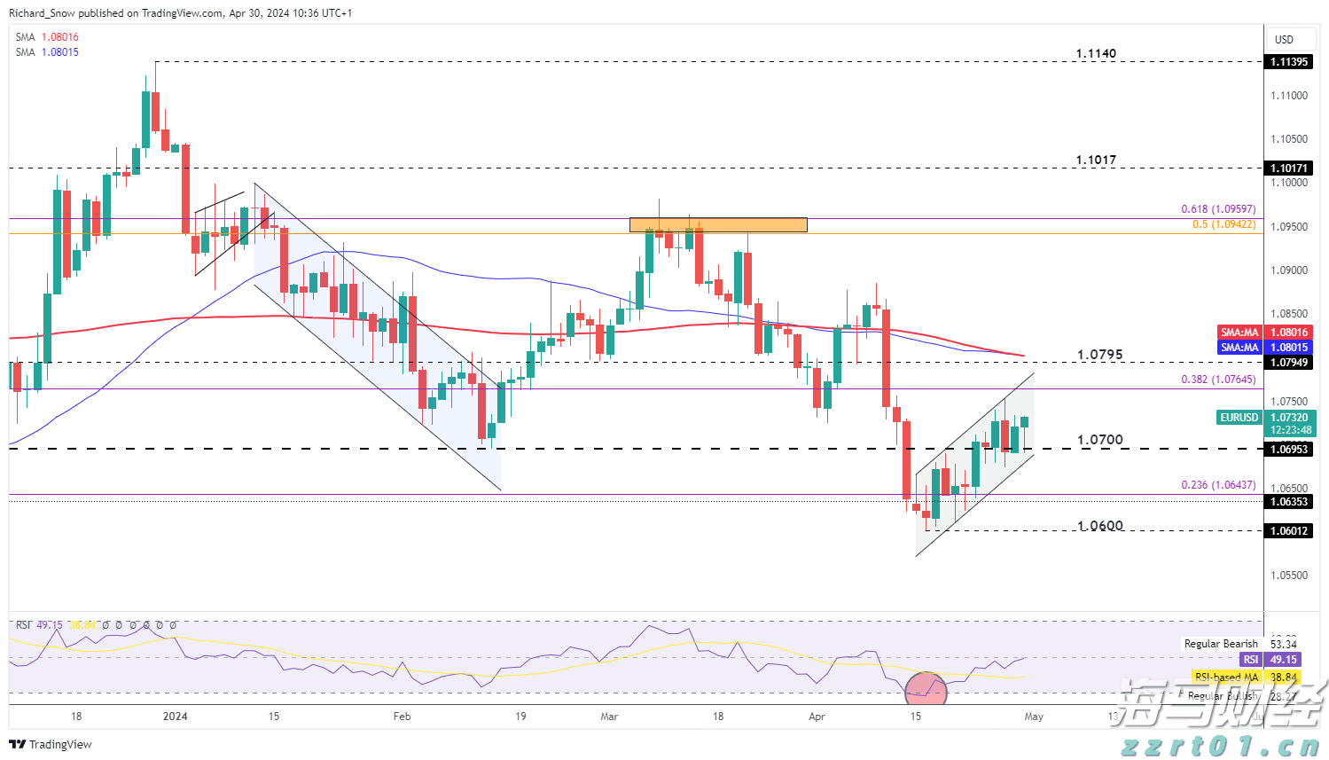 “减、稳、提、扩”合肥市出台13条支持举措!