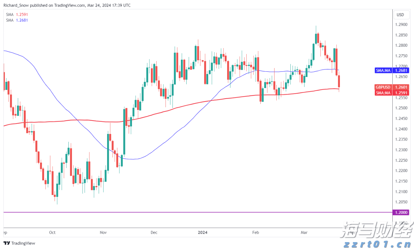 中金：港股IPO市场与打新收益分析