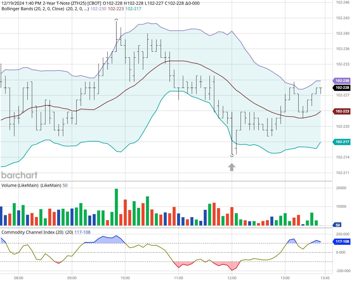琼州海峡客滚船将于8月16日夜间起临时停运