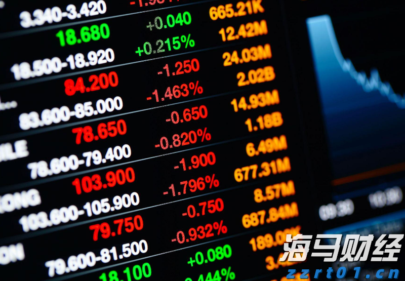 我市工业经济回暖加速