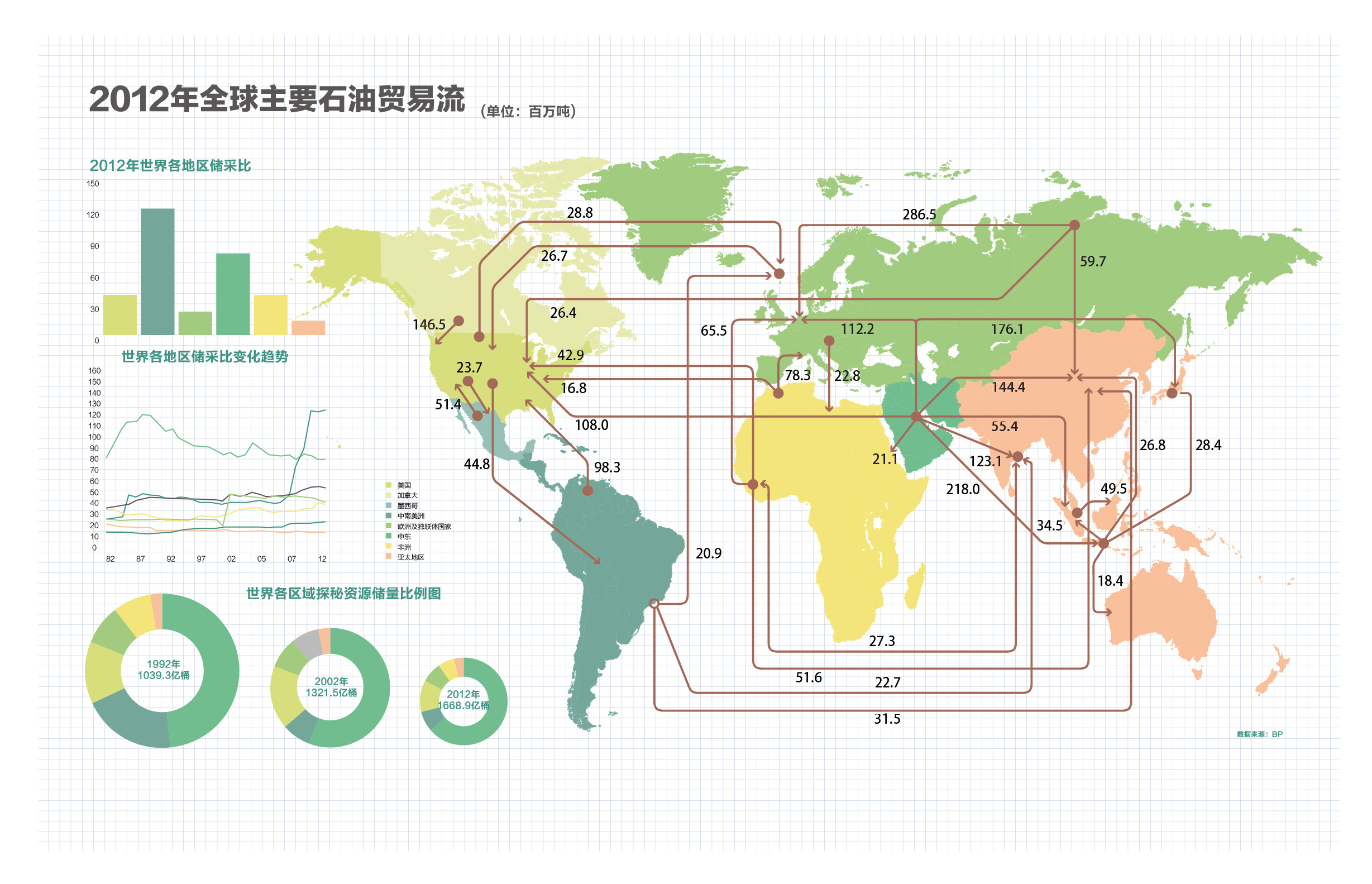 香洲区、高新区雷雨大风预警已解除！