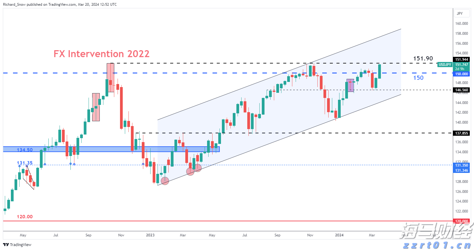 广东召开电动自行车及其电池产品质量技术帮扶行政指导会
