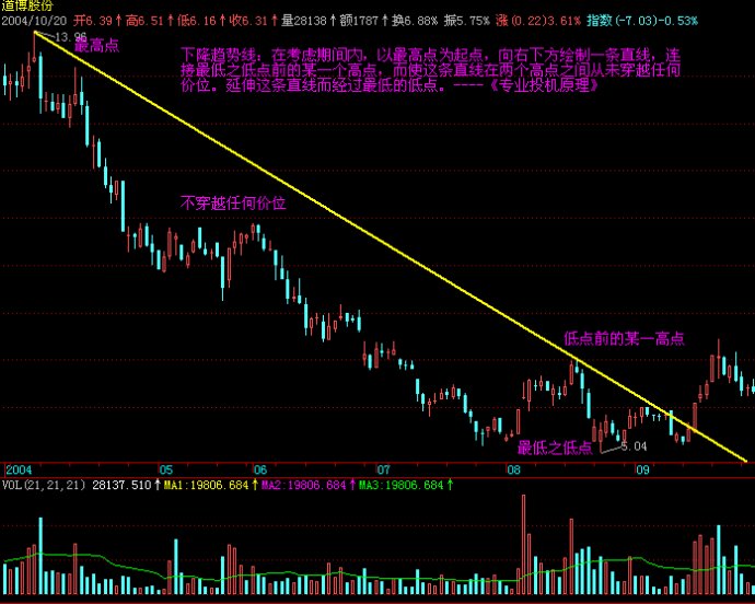 光大证券：稀土行业利好消息频现，建议关注广晟有色(600259.SH)等公司