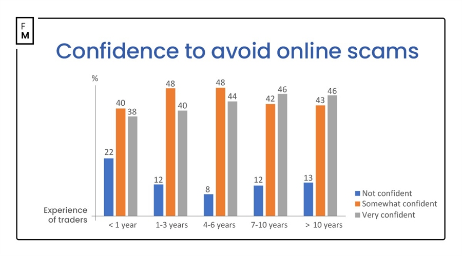 受台风“米娜”影响，我市部分中小河流将有明显涨水过程