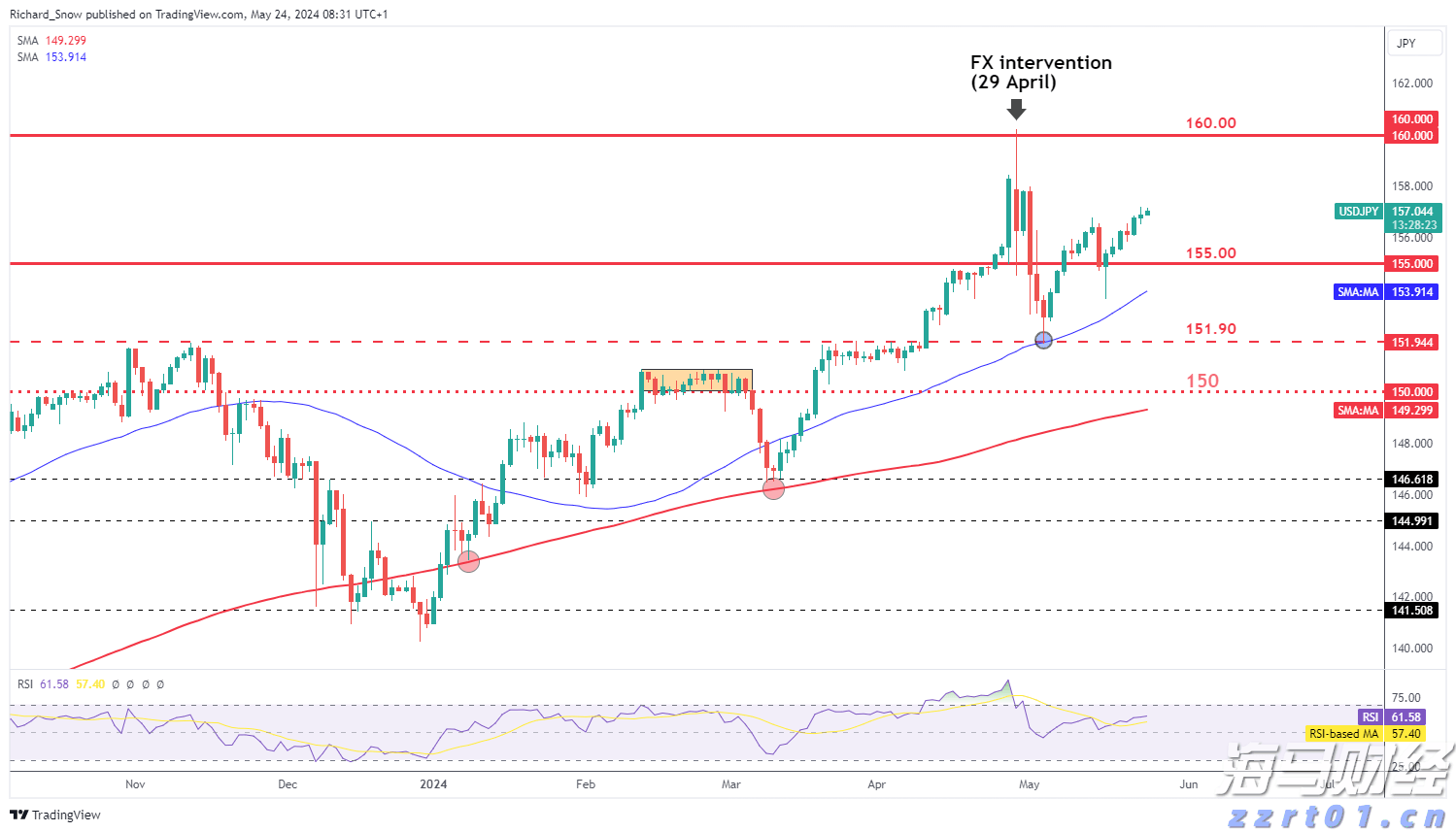 兴业银行合肥分行成功承销全国首批科技创新债券