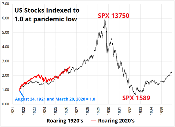 普京：此次中国之行成果积极 全球治理倡议正逢其时