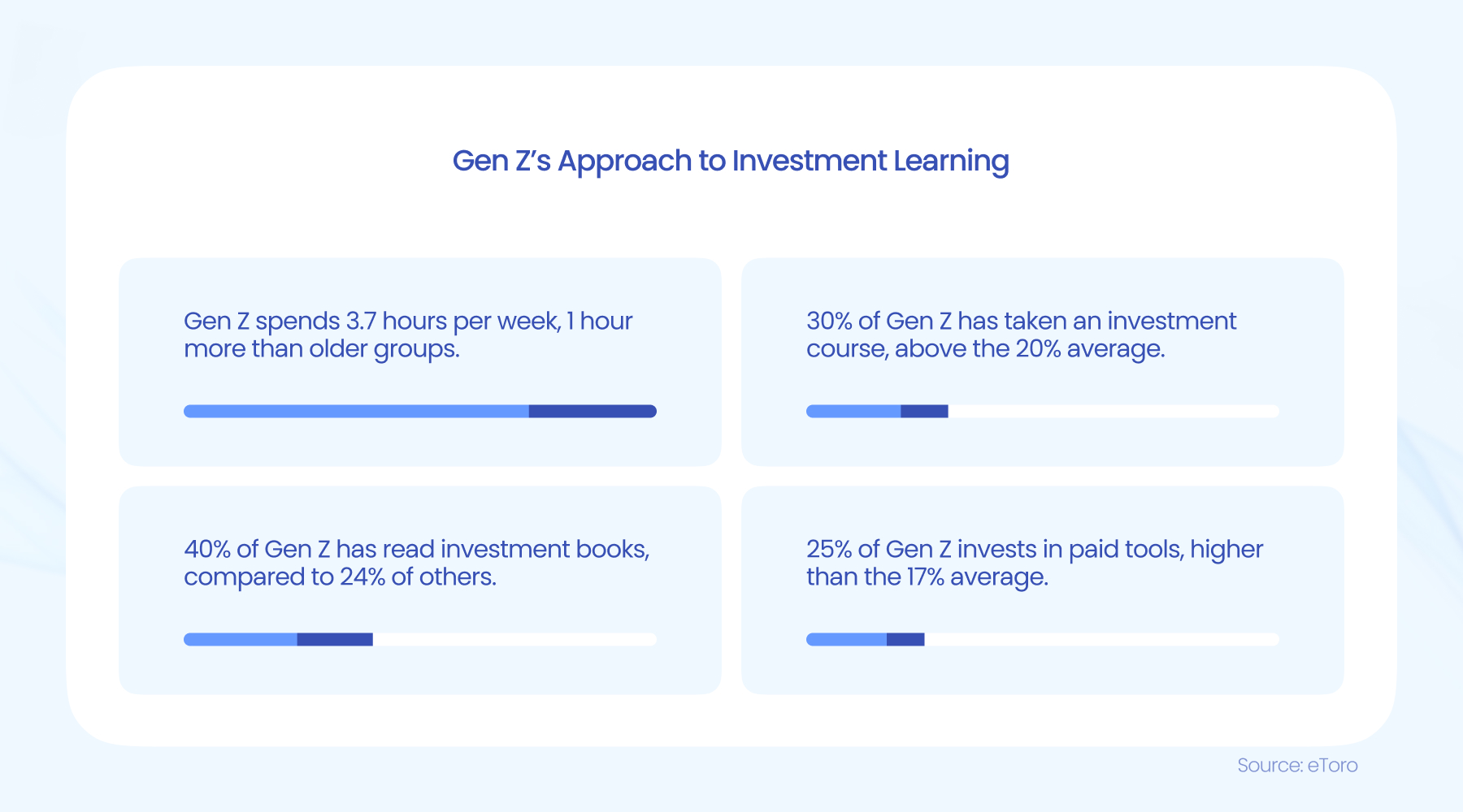 亚马逊(AMZN.US)重组音频业务:关闭Wondery播客工作室、裁员约110人