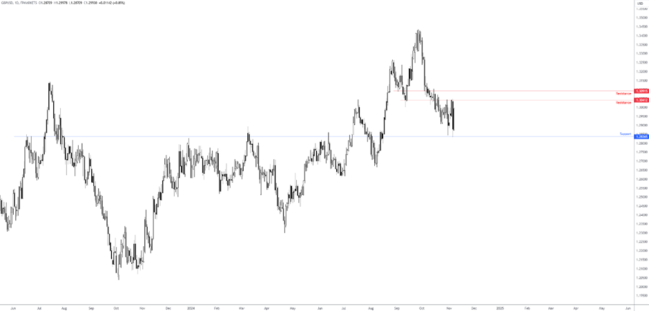 特斯拉(TSLA.US)财报后引发争议：多头看好FSD万亿前景，空头关注交付放缓与挑战