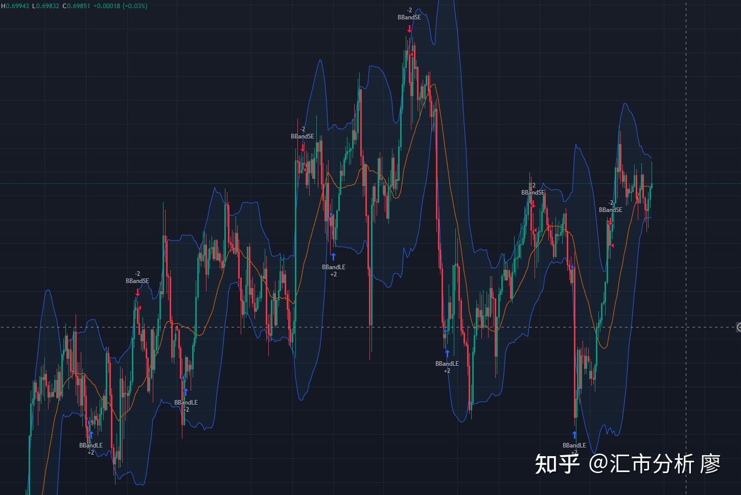 Mercurity Fintech(MFH.US)股价大涨53% 加密财务战略激发市场热情