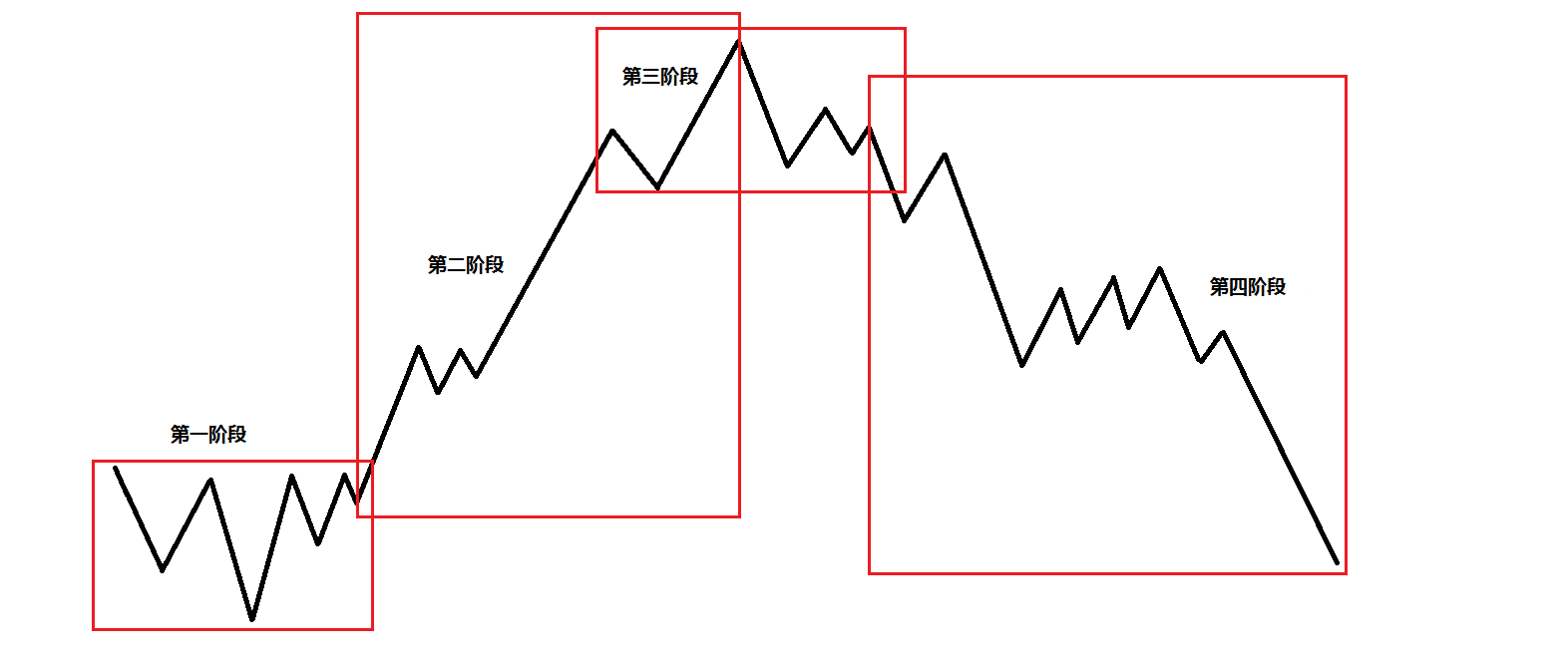 湖北首次集中捐赠食品抽样合格备份样品