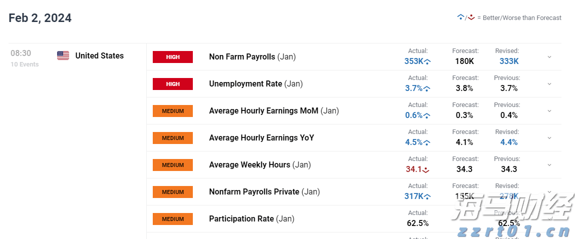 CINNO Research:2025年上半年全球AMOLED智能手机面板出货量达4.2亿片 同比微增0.2%