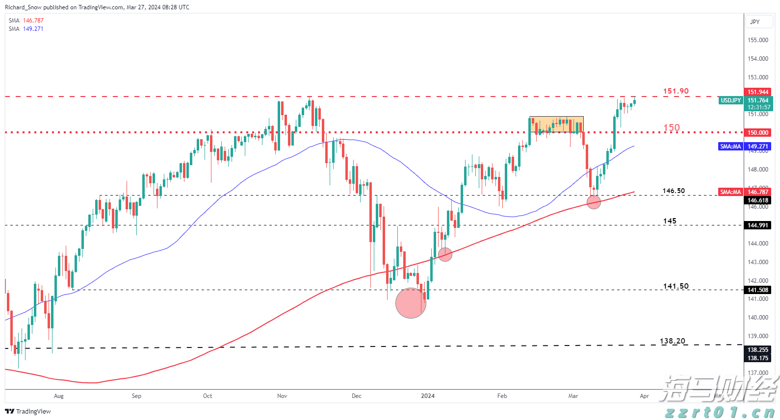 2022年福建省广告市场秩序继续稳中向好
