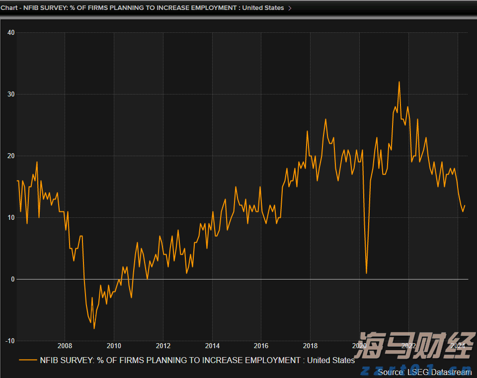 印度计划建造核动力航母