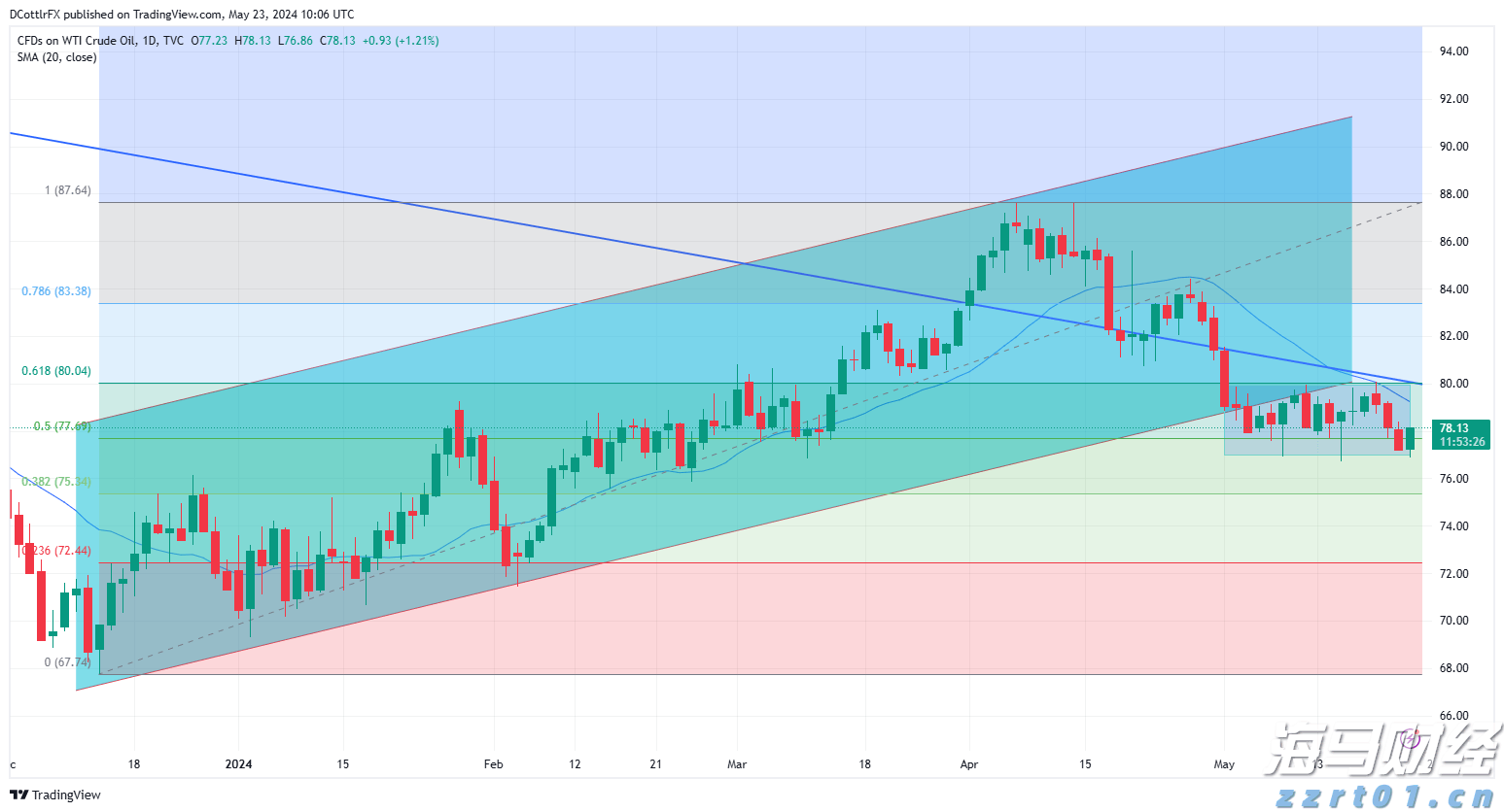 合肥高新区城西桥中心：&ldquo;门前三包&rdquo;促自治，设施排查护民生