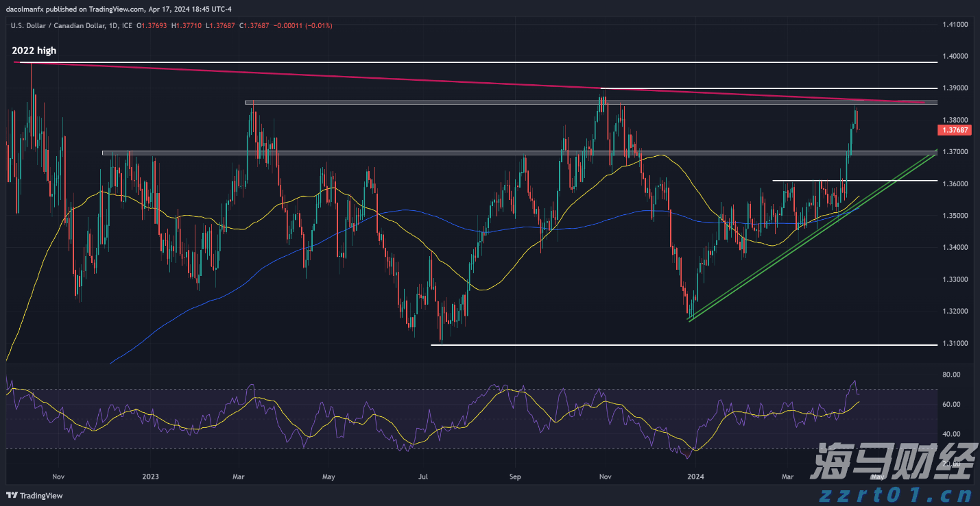 广西市场监管局强化节日市场监管