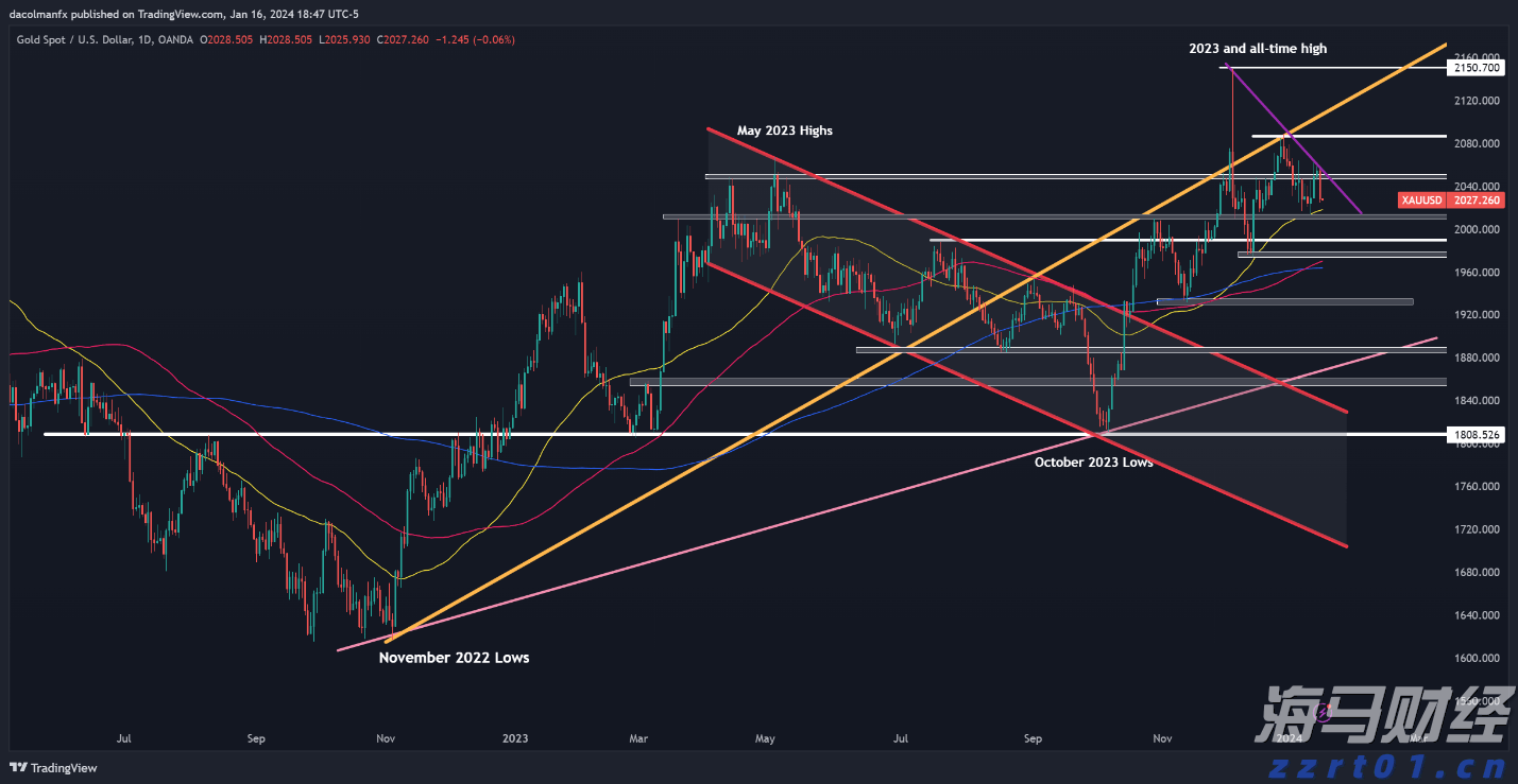 港股概念追踪 | 2025中国具身智能机器人产业大会即将召开 人形机器人催化加速(附相关股)