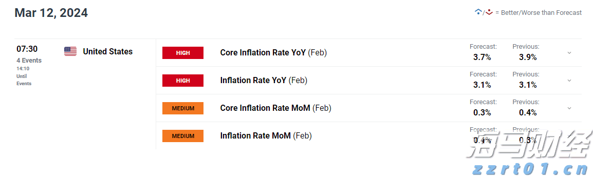 光大证券：美股AI算力需求激增 AI驱动的市场情绪再度升温