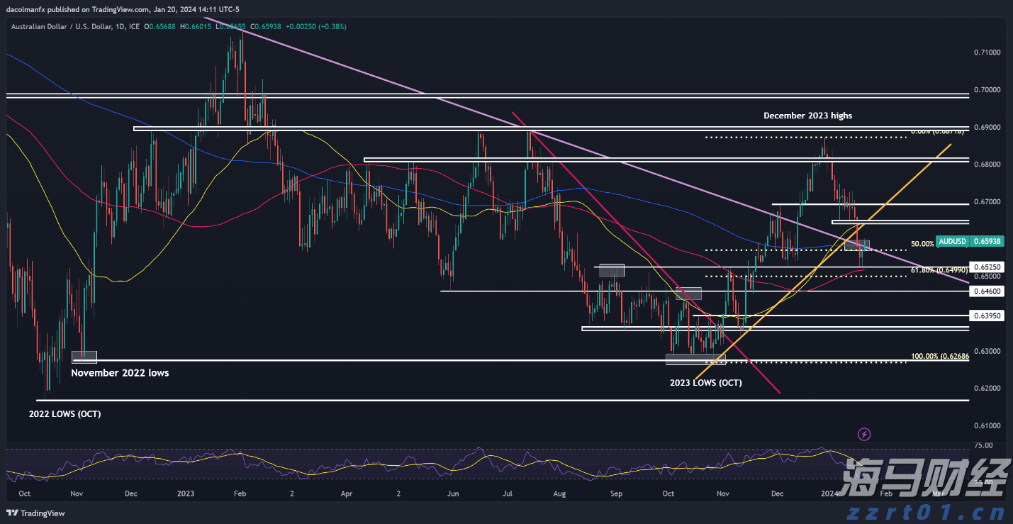 我国永久基本农田保护红线有了管理办法