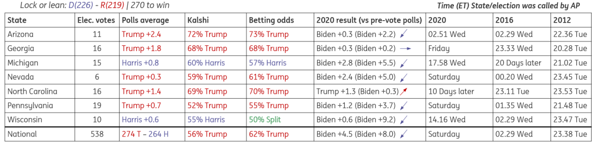 巴克莱(BCS.US)上半年利润增长23%,宣布13亿美元股票回购计划