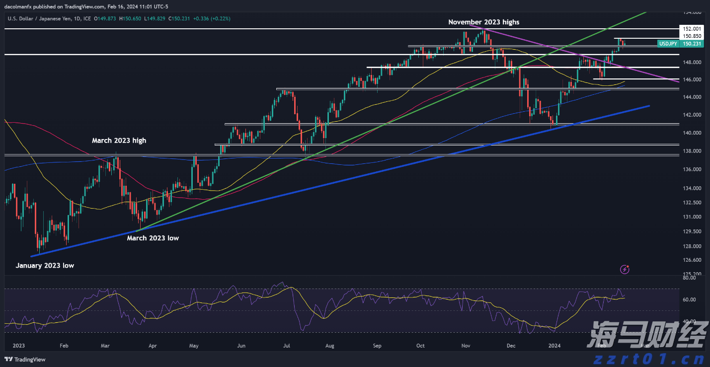 暴雨预警升级 南方部分地区进入本次降雨过程最强时段