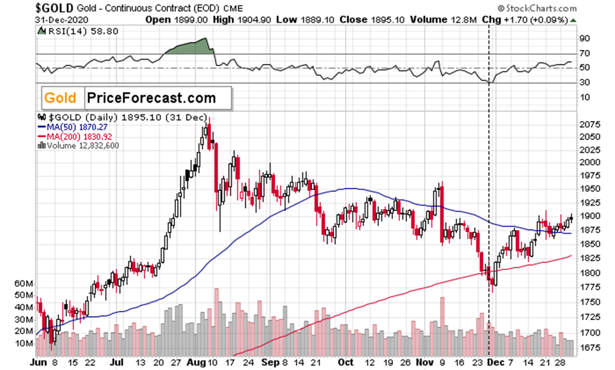 福建：动真格 出重拳 用重典