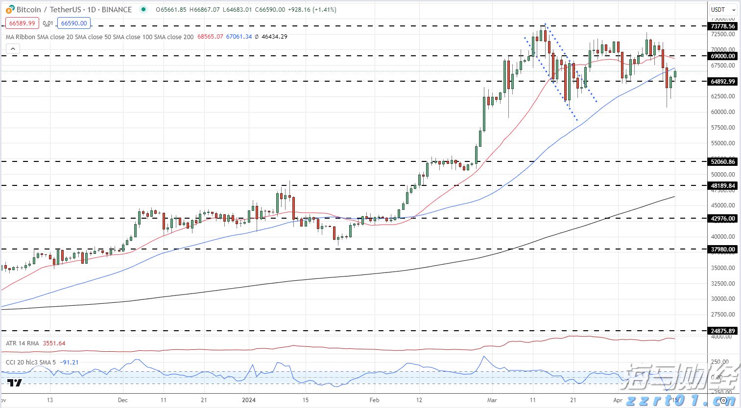 海洋强国建设扎实推进,2025中国海洋发展指数报告发布