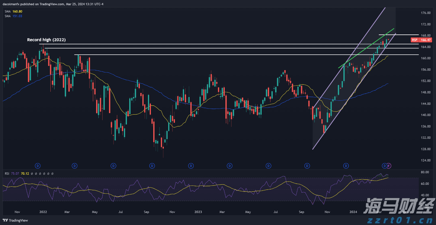 美股动态 | 柯尔百货(KSS.US)反弹上涨超11% 昨日曾下跌14%