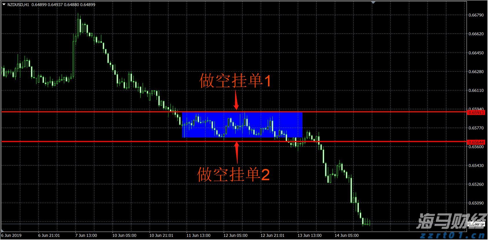 中国进出口银行前5个月投放对外贸易领域贷款4600亿元