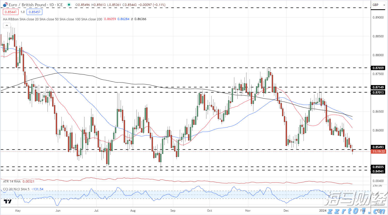 守护自然家园！云南野生亚洲象种群数量已增长到300多头