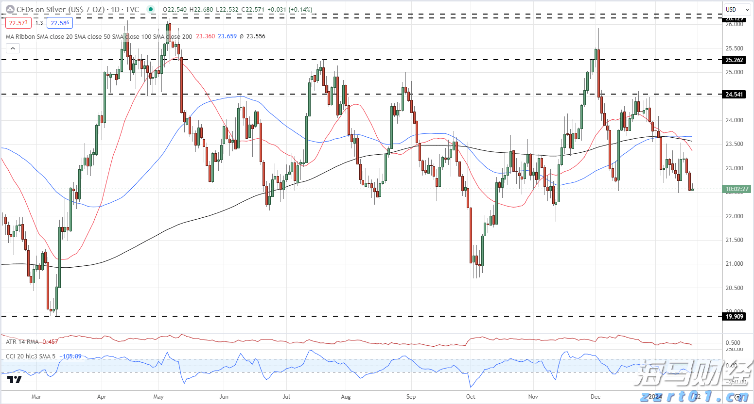 校长暖心寄语 为湛江高三学子高考助力