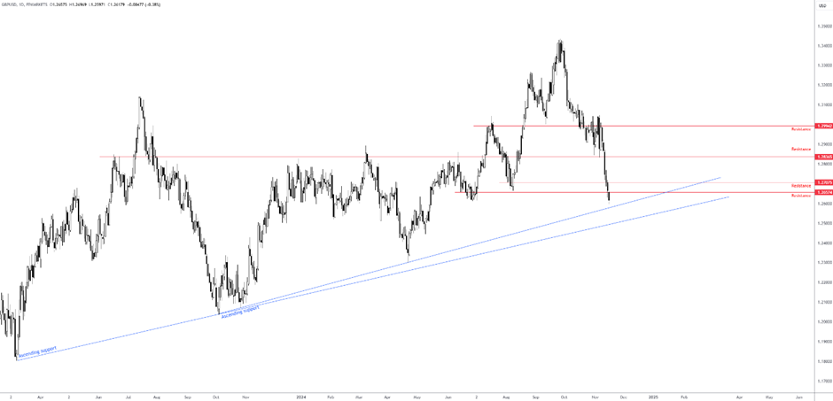 长三角万亿城市上半年经济“成绩单”出炉,“苏超”拉动文旅消费增长