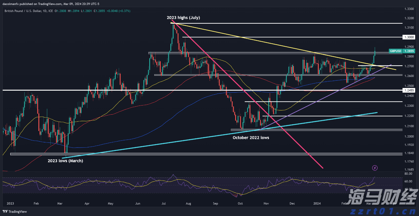 江苏省启动集中用餐单位食品安全问题专项治理行动
