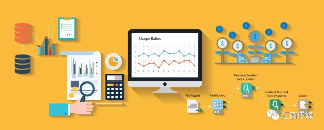 券商晨会摘要 | 看好权益市场,重点关注科技、消费及“反内卷”领域