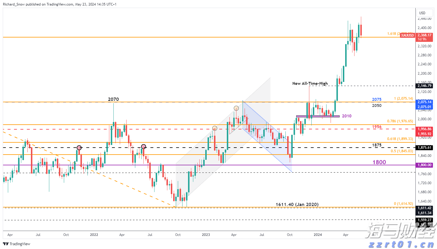 明起,珠海居住证业务办理,有调整!