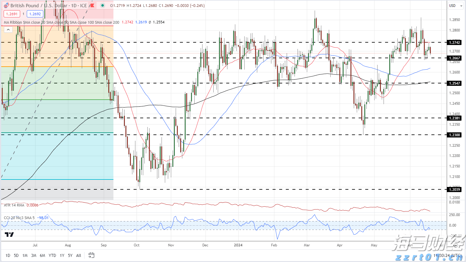 中国田径队世锦赛名单公布，巩立姣杨家玉冯彬等参赛