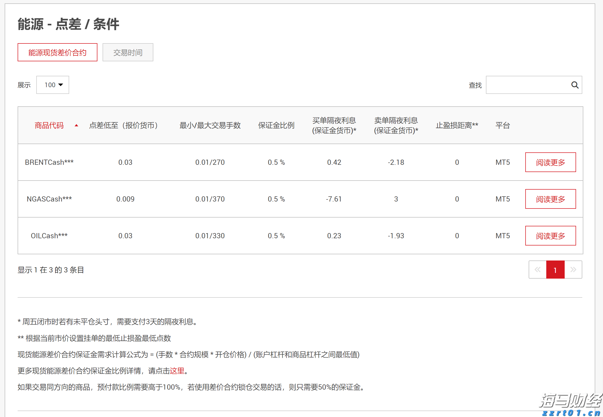 金蝶国际（00268）发布2025年中期业绩：云订阅收入增长22.1%，AI应用商业化加速