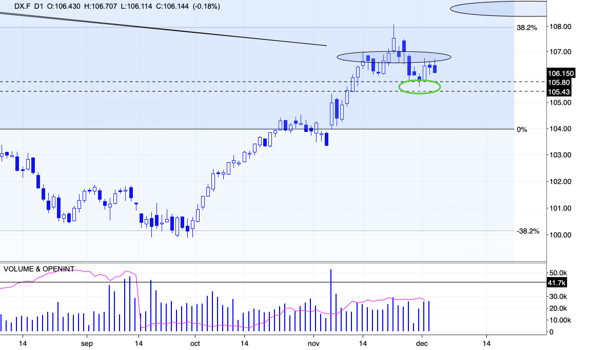 欧盟对俄原油精炼产品进口禁令将于明年一月生效，柴油市场得到缓解
