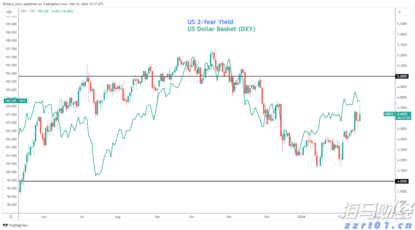 安徽部署开展深化信用提升三年行动