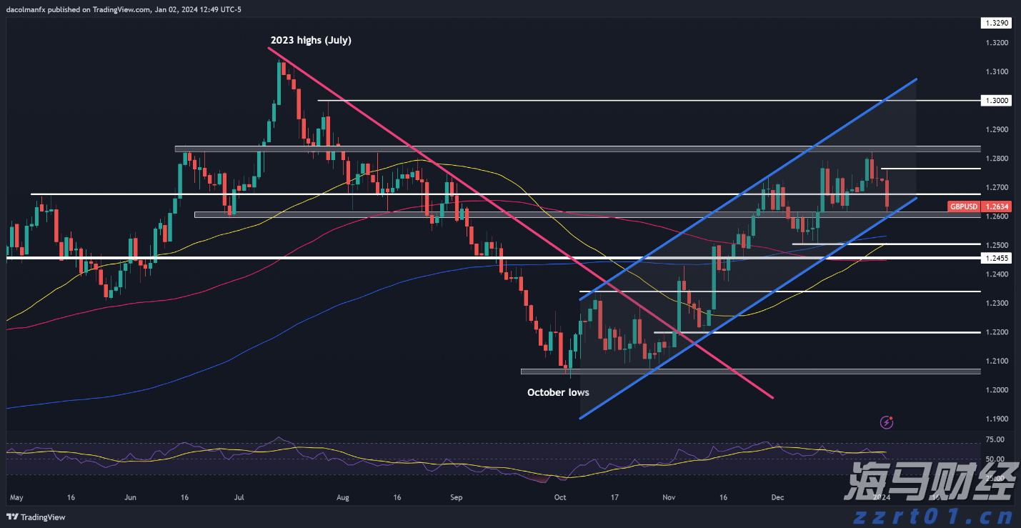 109场活动点亮“六一”