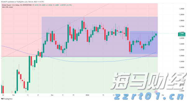 海鲜自由即将回归!广东海洋经济有多强?|发布会看广东