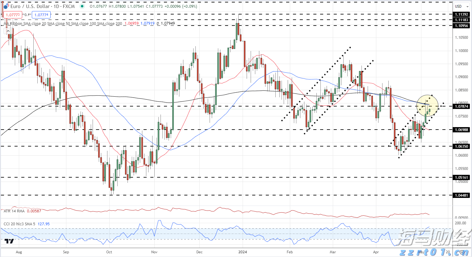 全市降雨再次增强！南山博物馆及所辖各场馆临时闭馆