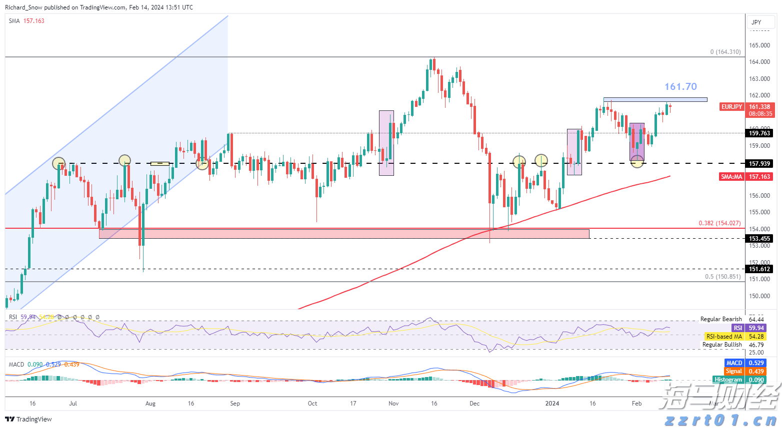 A股公告精选 | 百济神州(688235.SH)上半年实现盈利 调高全年营收预测
